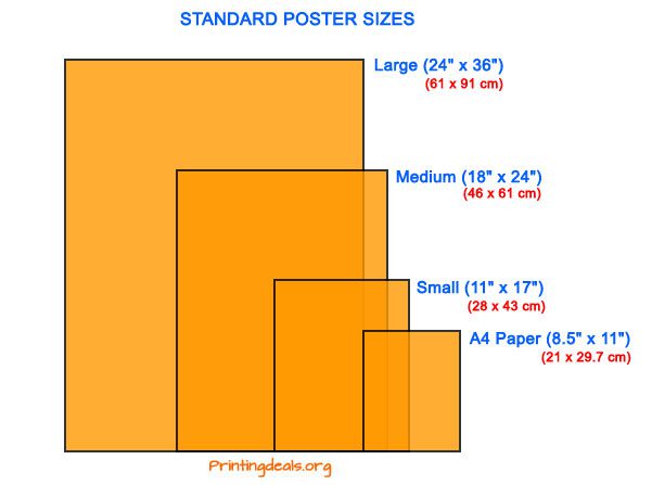 presentation poster board size